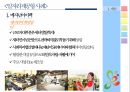 사회적 기업,지역사회복지,사회적기업 개념,사회적 기업의 성과,사회적 기업 유형,지역사회공헌,메자닌아이팩,사회서비스 제공 8페이지