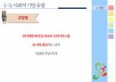 사회적 기업,지역사회복지,사회적기업 개념,사회적 기업의 성과,사회적 기업 유형,지역사회공헌,메자닌아이팩,사회서비스 제공 13페이지