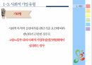 사회적 기업,지역사회복지,사회적기업 개념,사회적 기업의 성과,사회적 기업 유형,지역사회공헌,메자닌아이팩,사회서비스 제공 16페이지
