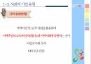 사회적 기업,지역사회복지,사회적기업 개념,사회적 기업의 성과,사회적 기업 유형,지역사회공헌,메자닌아이팩,사회서비스 제공 20페이지