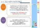 사회적 기업,지역사회복지,사회적기업 개념,사회적 기업의 성과,사회적 기업 유형,지역사회공헌,메자닌아이팩,사회서비스 제공 23페이지