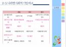 사회적 기업,지역사회복지,사회적기업 개념,사회적 기업의 성과,사회적 기업 유형,지역사회공헌,메자닌아이팩,사회서비스 제공 25페이지