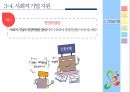 사회적 기업,지역사회복지,사회적기업 개념,사회적 기업의 성과,사회적 기업 유형,지역사회공헌,메자닌아이팩,사회서비스 제공 34페이지