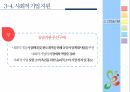 사회적 기업,지역사회복지,사회적기업 개념,사회적 기업의 성과,사회적 기업 유형,지역사회공헌,메자닌아이팩,사회서비스 제공 35페이지