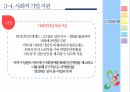 사회적 기업,지역사회복지,사회적기업 개념,사회적 기업의 성과,사회적 기업 유형,지역사회공헌,메자닌아이팩,사회서비스 제공 39페이지