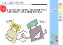 사회적 기업,지역사회복지,사회적기업 개념,사회적 기업의 성과,사회적 기업 유형,지역사회공헌,메자닌아이팩,사회서비스 제공 44페이지