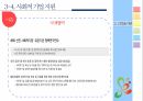 사회적 기업,지역사회복지,사회적기업 개념,사회적 기업의 성과,사회적 기업 유형,지역사회공헌,메자닌아이팩,사회서비스 제공 47페이지