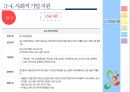 사회적 기업,지역사회복지,사회적기업 개념,사회적 기업의 성과,사회적 기업 유형,지역사회공헌,메자닌아이팩,사회서비스 제공 53페이지
