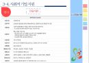 사회적 기업,지역사회복지,사회적기업 개념,사회적 기업의 성과,사회적 기업 유형,지역사회공헌,메자닌아이팩,사회서비스 제공 56페이지