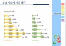 사회적 기업,지역사회복지,사회적기업 개념,사회적 기업의 성과,사회적 기업 유형,지역사회공헌,메자닌아이팩,사회서비스 제공 62페이지