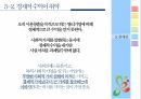 사회적 기업,지역사회복지,사회적기업 개념,사회적 기업의 성과,사회적 기업 유형,지역사회공헌,메자닌아이팩,사회서비스 제공 69페이지