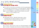 사회적 기업,지역사회복지,사회적기업 개념,사회적 기업의 성과,사회적 기업 유형,지역사회공헌,메자닌아이팩,사회서비스 제공 75페이지