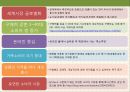 소비시장,유통 트렌드,공유소비,마케팅의 변화,문화콘텐츠,소비자의 변화,소비트렌드의변화 25페이지