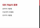 소비자 의사결정,관여도의 개념,행동주의적 학습,고전적 조건화,인지적 학습,공개적 모델링,언어적 모델링,라이프 스타일,럭셔리마케팅,현지문화 14페이지
