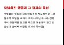 소비자 의사결정,관여도의 개념,행동주의적 학습,고전적 조건화,인지적 학습,공개적 모델링,언어적 모델링,라이프 스타일,럭셔리마케팅,현지문화 21페이지