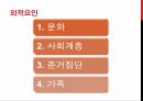 소비자 의사결정,관여도의 개념,행동주의적 학습,고전적 조건화,인지적 학습,공개적 모델링,언어적 모델링,라이프 스타일,럭셔리마케팅,현지문화 28페이지