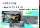 소비자 의사결정,관여도의 개념,행동주의적 학습,고전적 조건화,인지적 학습,공개적 모델링,언어적 모델링,라이프 스타일,럭셔리마케팅,현지문화 32페이지