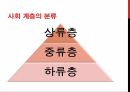 소비자 의사결정,관여도의 개념,행동주의적 학습,고전적 조건화,인지적 학습,공개적 모델링,언어적 모델링,라이프 스타일,럭셔리마케팅,현지문화 36페이지