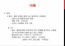 소비자 의사결정,관여도의 개념,행동주의적 학습,고전적 조건화,인지적 학습,공개적 모델링,언어적 모델링,라이프 스타일,럭셔리마케팅,현지문화 42페이지
