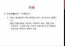 소비자 의사결정,관여도의 개념,행동주의적 학습,고전적 조건화,인지적 학습,공개적 모델링,언어적 모델링,라이프 스타일,럭셔리마케팅,현지문화 43페이지