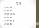 인체와 건강,인체와 영양,인체와 운동,인체와 스트레스,인체와 수면,인체와 알코올,인체와 흡연 2페이지