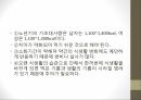 인체와 건강,인체와 영양,인체와 운동,인체와 스트레스,인체와 수면,인체와 알코올,인체와 흡연 17페이지