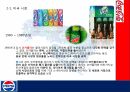 코카콜라 펩시 비교마케팅,코카콜라 기업분석,코카콜라 전략사례,펩시 경영사례,펩시 성공전략,펩시 현지화전략 7페이지