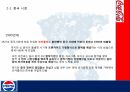 코카콜라 펩시 비교마케팅,코카콜라 기업분석,코카콜라 전략사례,펩시 경영사례,펩시 성공전략,펩시 현지화전략 16페이지