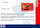 코카콜라 펩시 비교마케팅,코카콜라 기업분석,코카콜라 전략사례,펩시 경영사례,펩시 성공전략,펩시 현지화전략 19페이지