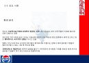 코카콜라 펩시 비교마케팅,코카콜라 기업분석,코카콜라 전략사례,펩시 경영사례,펩시 성공전략,펩시 현지화전략 22페이지
