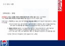 코카콜라 펩시 비교마케팅,코카콜라 기업분석,코카콜라 전략사례,펩시 경영사례,펩시 성공전략,펩시 현지화전략 25페이지