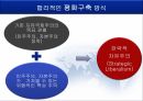 평화 구축,자유 국제주의,평화 구축의 실태,평화 구축의 실례,평화구축의 방법,시민 문제 26페이지