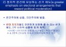 평화 구축,자유 국제주의,평화 구축의 실태,평화 구축의 실례,평화구축의 방법,시민 문제 29페이지