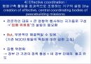 평화 구축,자유 국제주의,평화 구축의 실태,평화 구축의 실례,평화구축의 방법,시민 문제 33페이지