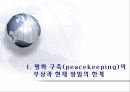 평화 구축의 실례,평화 구축,평화구축의 방법,경제적 자유화,시민 문제,국제 자유주의,민주주의의 장점,다원 민주주의의 한계 3페이지