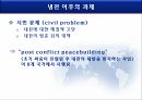 평화 구축의 실례,평화 구축,평화구축의 방법,경제적 자유화,시민 문제,국제 자유주의,민주주의의 장점,다원 민주주의의 한계 4페이지