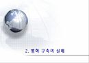 평화 구축의 실례,평화 구축,평화구축의 방법,경제적 자유화,시민 문제,국제 자유주의,민주주의의 장점,다원 민주주의의 한계 10페이지