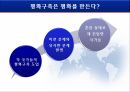 평화 구축의 실례,평화 구축,평화구축의 방법,경제적 자유화,시민 문제,국제 자유주의,민주주의의 장점,다원 민주주의의 한계 11페이지