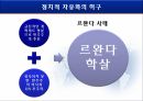 평화 구축의 실례,평화 구축,평화구축의 방법,경제적 자유화,시민 문제,국제 자유주의,민주주의의 장점,다원 민주주의의 한계 14페이지