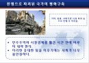 평화 구축의 실례,평화 구축,평화구축의 방법,경제적 자유화,시민 문제,국제 자유주의,민주주의의 장점,다원 민주주의의 한계 18페이지