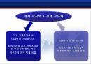 평화 구축의 실례,평화 구축,평화구축의 방법,경제적 자유화,시민 문제,국제 자유주의,민주주의의 장점,다원 민주주의의 한계 19페이지