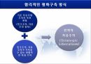 평화 구축의 실례,평화 구축,평화구축의 방법,경제적 자유화,시민 문제,국제 자유주의,민주주의의 장점,다원 민주주의의 한계 26페이지
