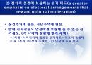 평화 구축의 실례,평화 구축,평화구축의 방법,경제적 자유화,시민 문제,국제 자유주의,민주주의의 장점,다원 민주주의의 한계 29페이지