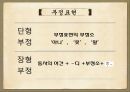 한국어의 문법,근대 한국어,체언, 곡용, 활용,높임 표현,종결법,부정표현,시제와 서법,피동과 사동 34페이지