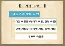 한국어의 문법,근대 한국어,체언, 곡용, 활용,높임 표현,종결법,부정표현,시제와 서법,피동과 사동 50페이지