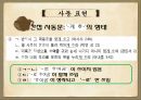 한국어의 문법,근대 한국어,체언, 곡용, 활용,높임 표현,종결법,부정표현,시제와 서법,피동과 사동 55페이지