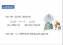 교육사회 조별발표 사교육과 교육 불평등 3페이지