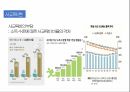 교육사회 조별발표 사교육과 교육 불평등 7페이지