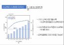 교육사회 조별발표 사교육과 교육 불평등 15페이지