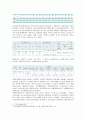 [자원봉사론] 영국, 청소년 1. 외국의 자원봉사 역사와 현황, 영국 자원봉사의 특징과 시사점 2. 우리나라 자원봉사활동의 역사적 배경과 현황, 청소년 자원봉사활동 활성화 방안 10페이지